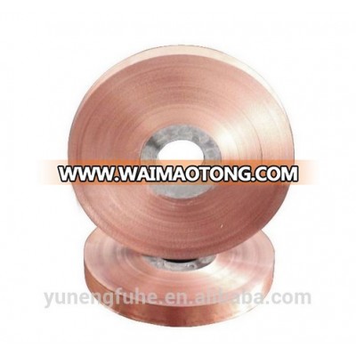 Copper Clad Steel Coil