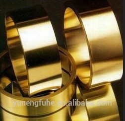 Brass Clad Steel Coil