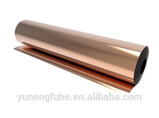 Copper Coated Steel Sheet with Competitive Price