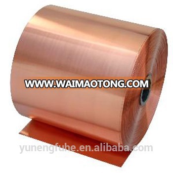 Copper Coated Steel Strip